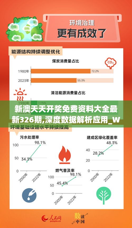 2024-2025年新奥精准资料包免费全览,富强解释解析落实