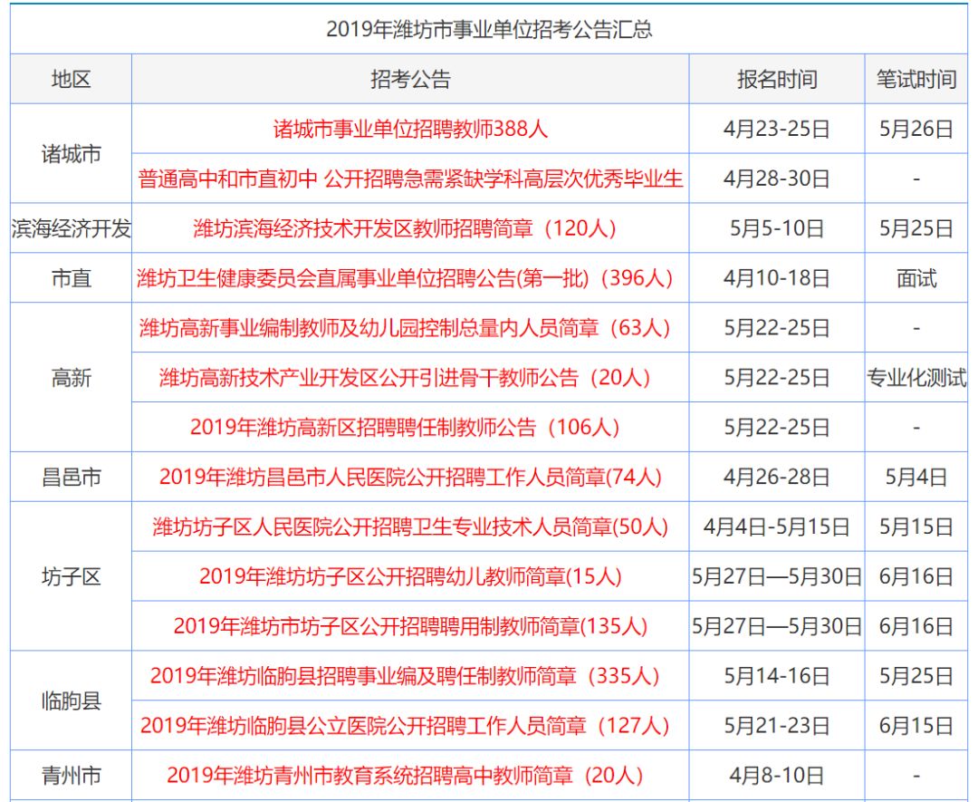 第1665页