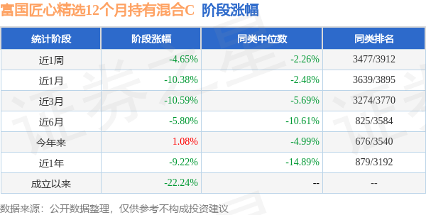 第1541页