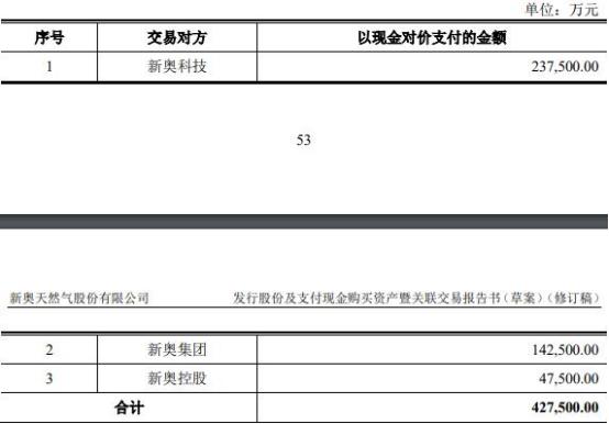 新奥彩2024-2025最新资料大全,富强解释解析落实