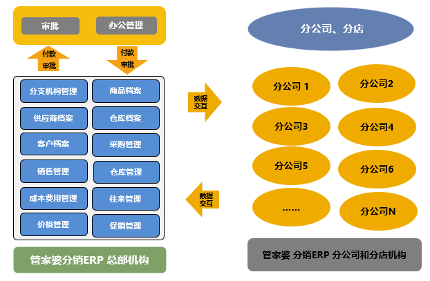 第1637页