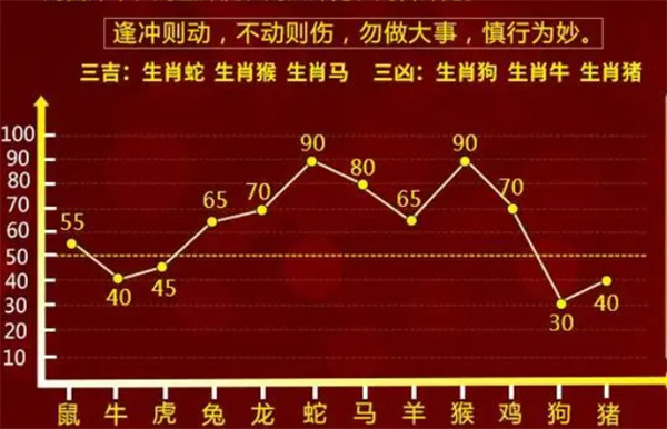 一肖一码一必中一肖,文明解释解析落实