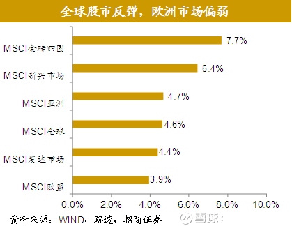 每日最新处汇牌价，全球金融市场的脉搏