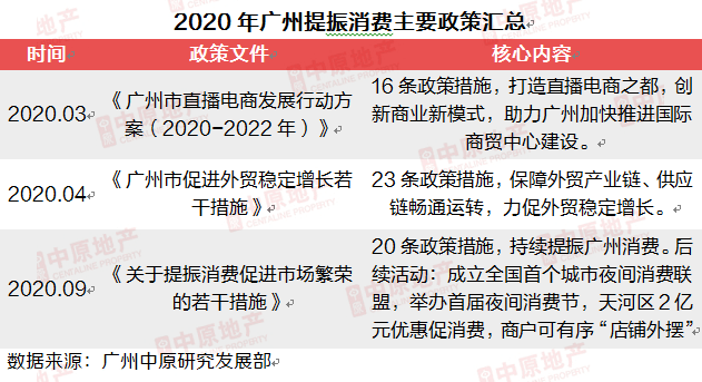 广州医药招聘最新信息概览