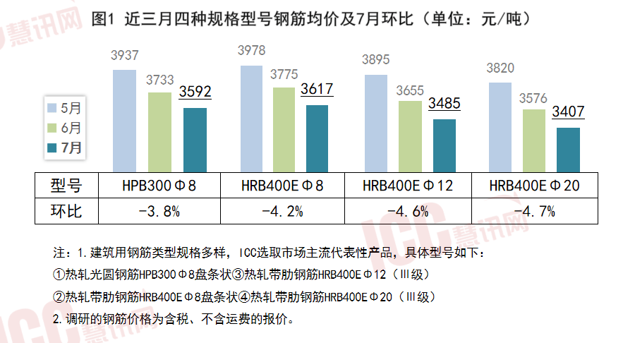 焦点 第11页