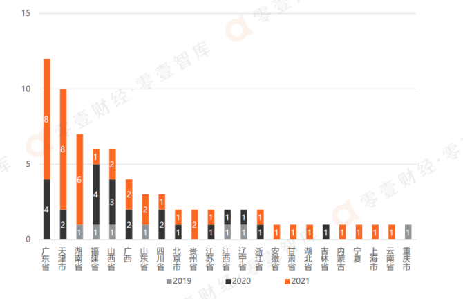 深圳金融公司排名最新，洞悉金融行业的蓬勃发展