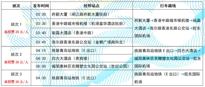 青岛机场招聘最新信息概览