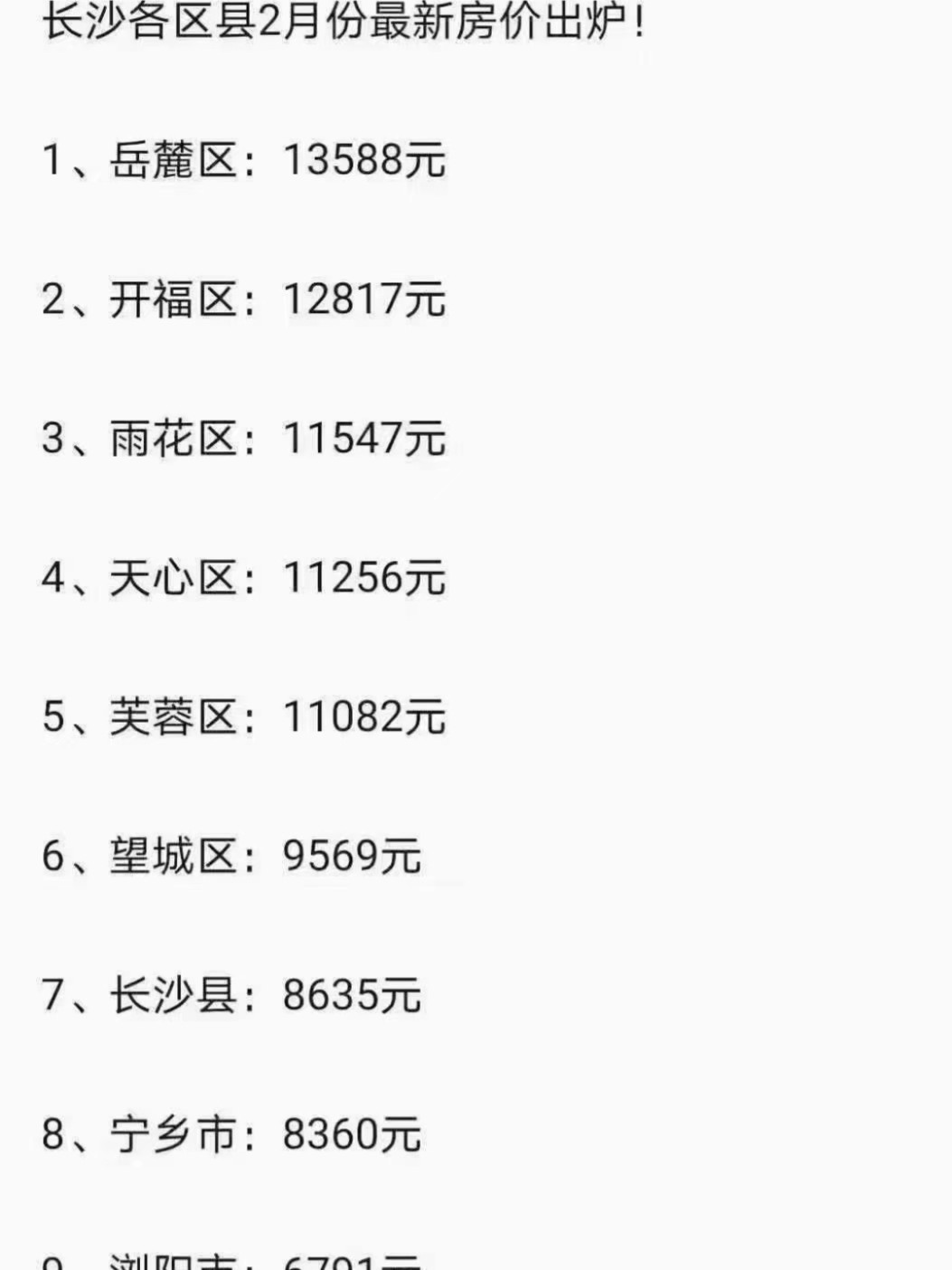 长沙最新房价信息及其市场趋势分析