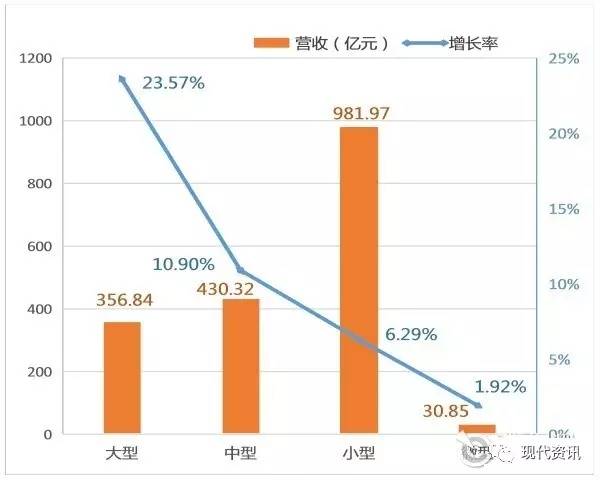 最新检验检测机构整合，提升效能，推动行业发展的必然趋势