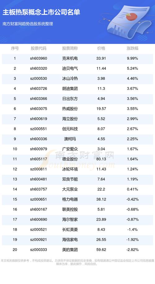 关于603577的最新消息详解