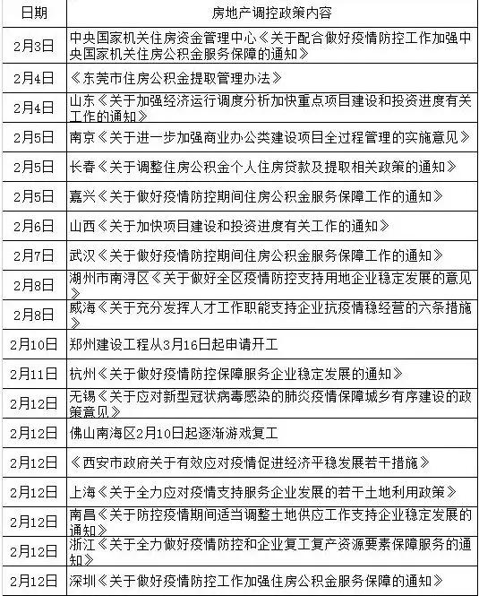 说说2017最新日志，记录生活的点滴变迁