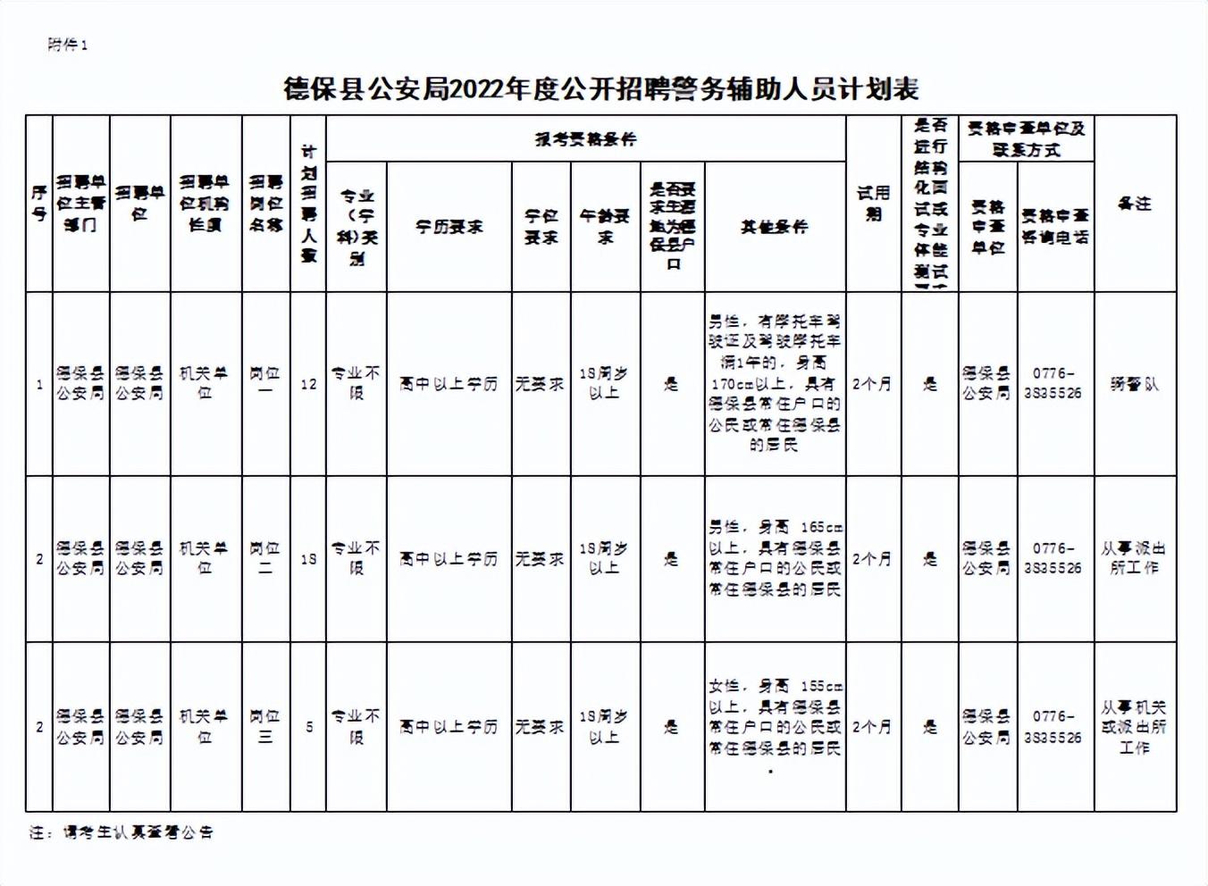 德保在线最新招聘，探索职业发展的无限可能