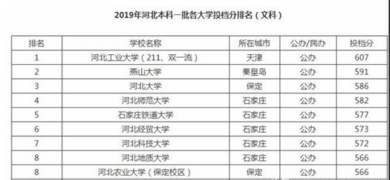 最新的德国城市排名及其影响力概述