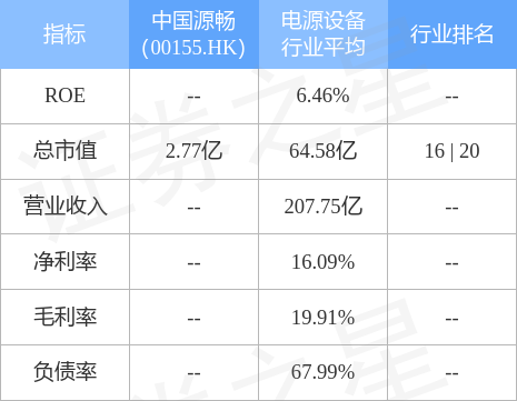 中国源畅公司最新公告深度解析