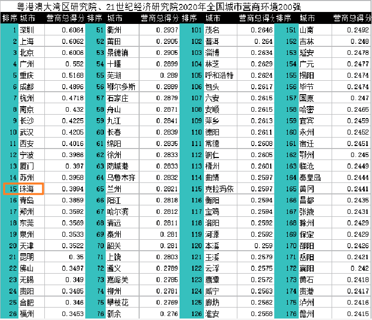 仙桃楼盘房价最新价格动态及分析