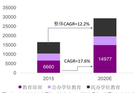 分豆教育最新行情，探索市场发展的新趋势与机遇