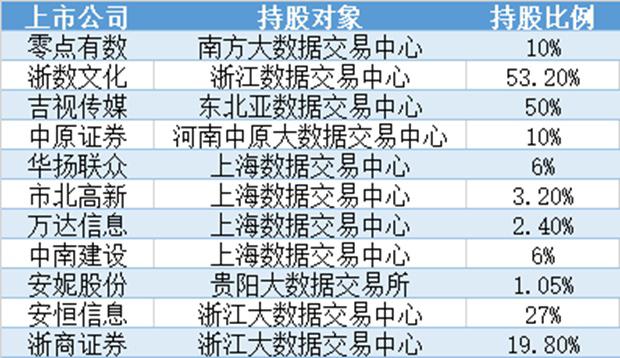 关于300128的最新消息全面解析