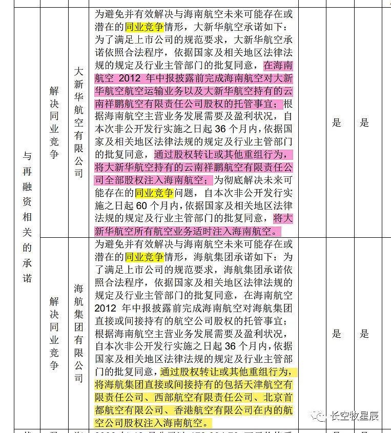 海航集团最新新闻动态深度解析