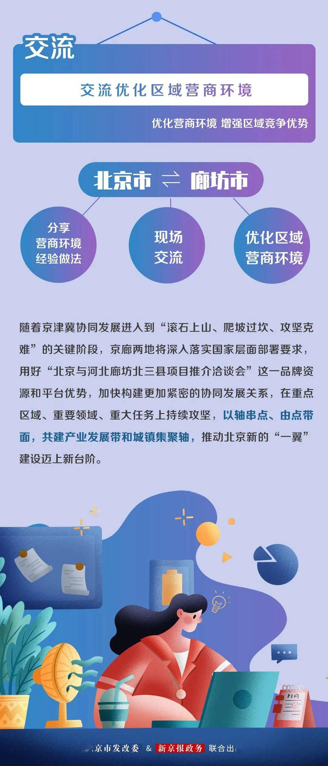 新吉城际最新动态，引领区域发展的崭新篇章