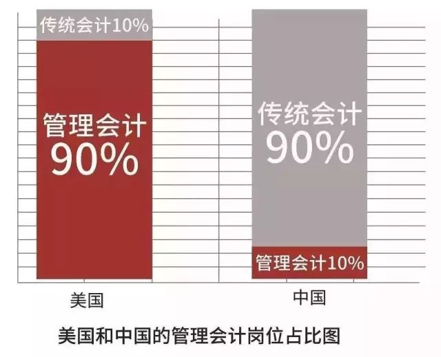 CPA最新教材，引领行业变革，助力财会人才成长