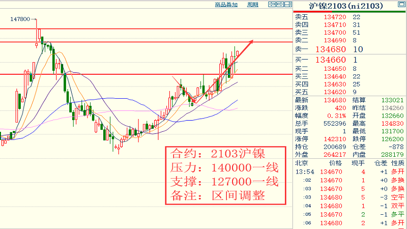 生貂皮价格最新行情分析