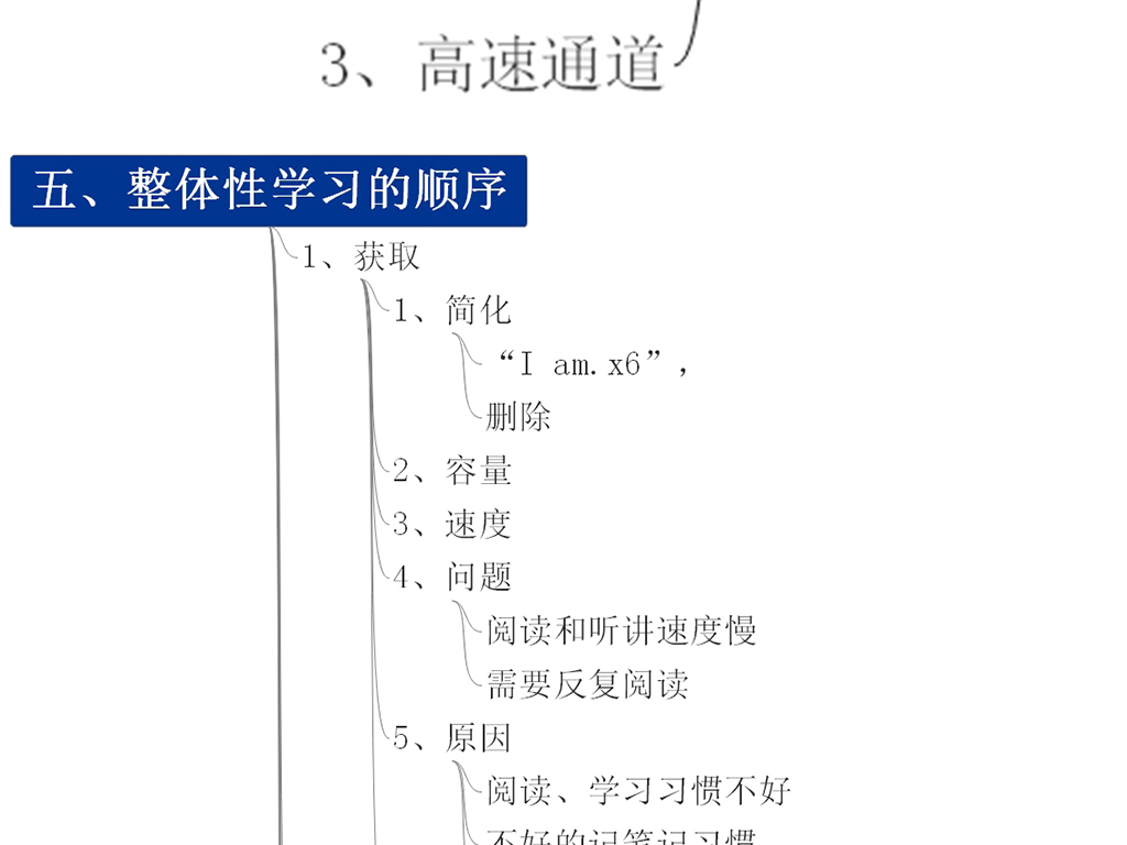 最新学习方法，探索高效学习之路