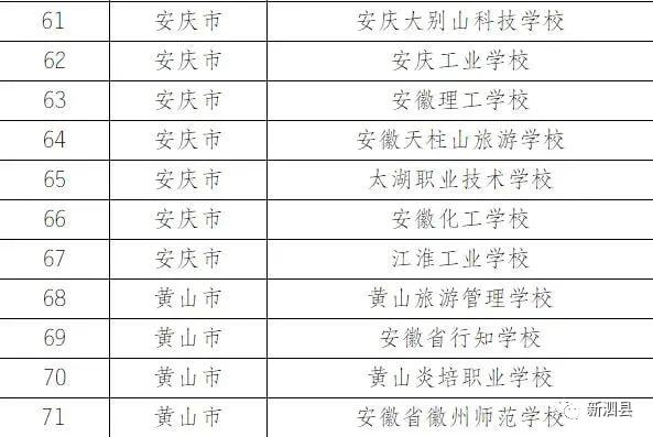 最新泗县副科公示名单及其影响与展望