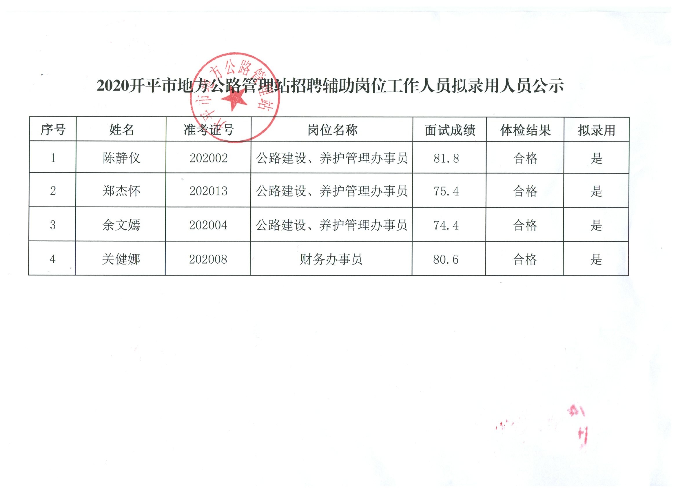 定安最新招聘信息概览