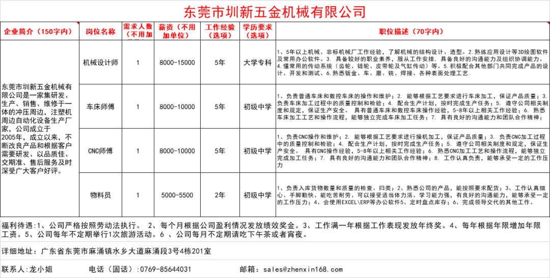 绵阳注塑领域招聘最新信息详解