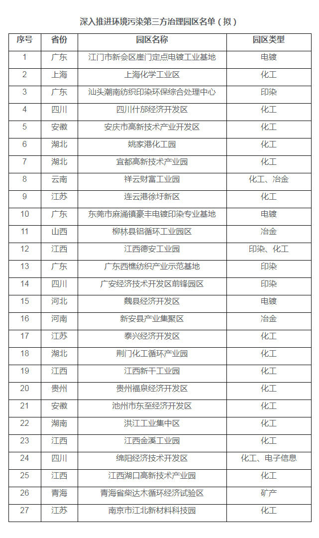 最新赣榆区干部公示，深化公开透明，推动地方治理新发展