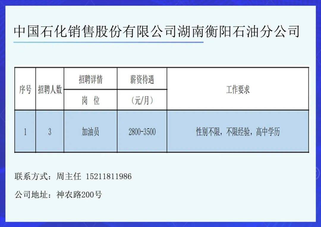 最新耒阳招聘动态——职场精英的聚集地