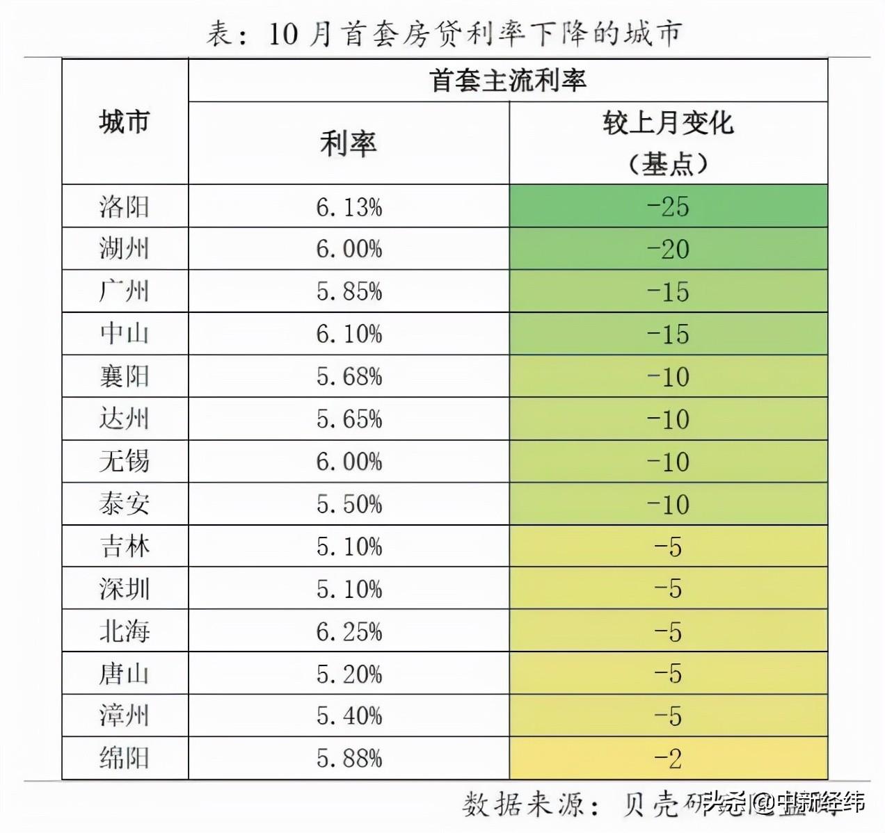 火萤棋牌最新下载网址及其相关介绍