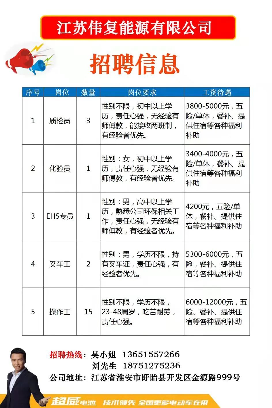 最新核电招聘起重工，职业前景、需求与应聘指南