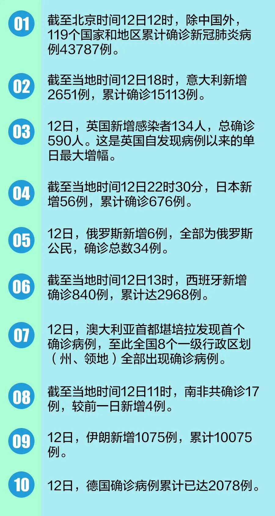 冠县厨师最新招聘信息概览