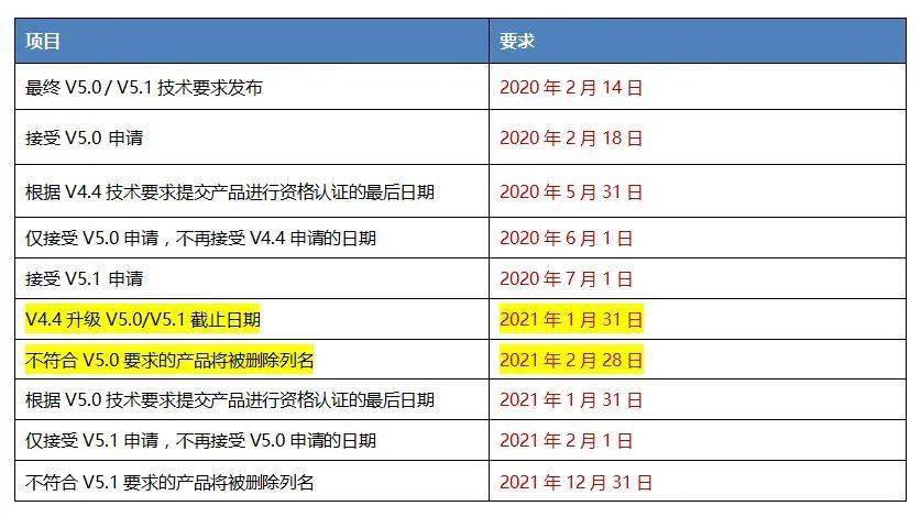 幼香阁最新网址，探索与体验