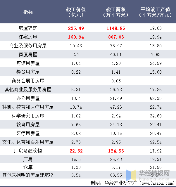 山西金业集团最新状况概述