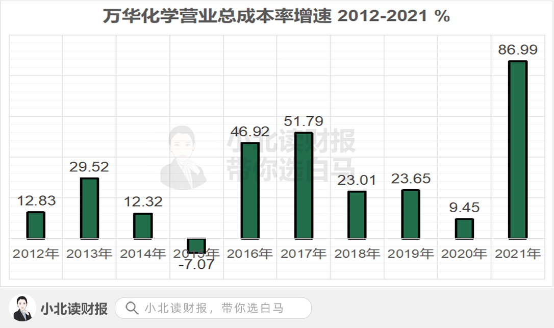 辽宁万华最新信息概述