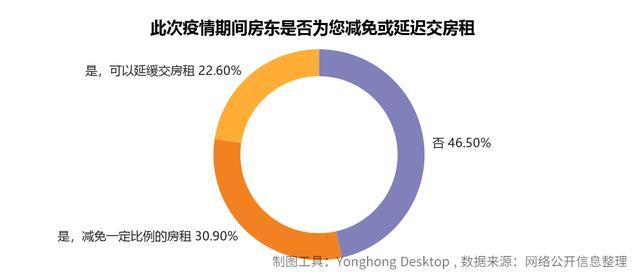 砀山租房子最新信息，全面解读房源现状与趋势