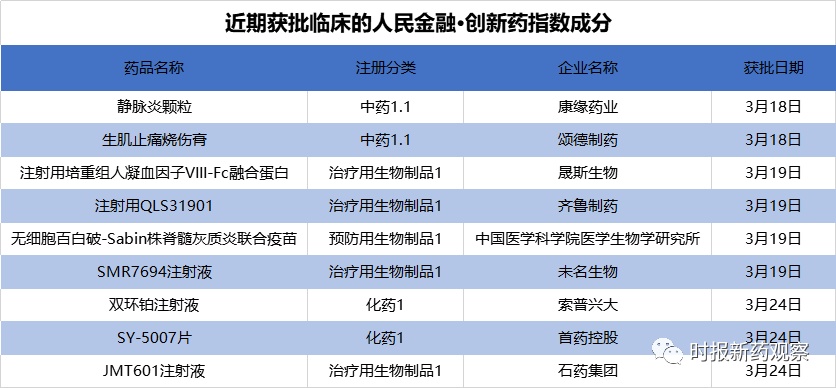 邯郸博特制药最新动态，创新研发与持续发展的双翼齐飞