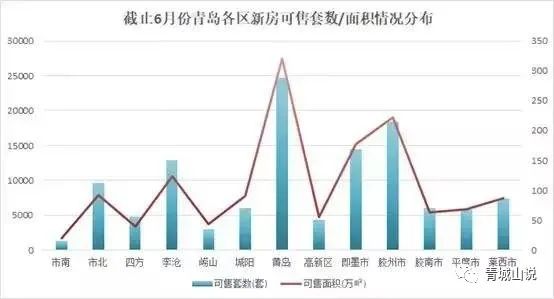 山东苍山最新开盘房价，市场走势与购房指南