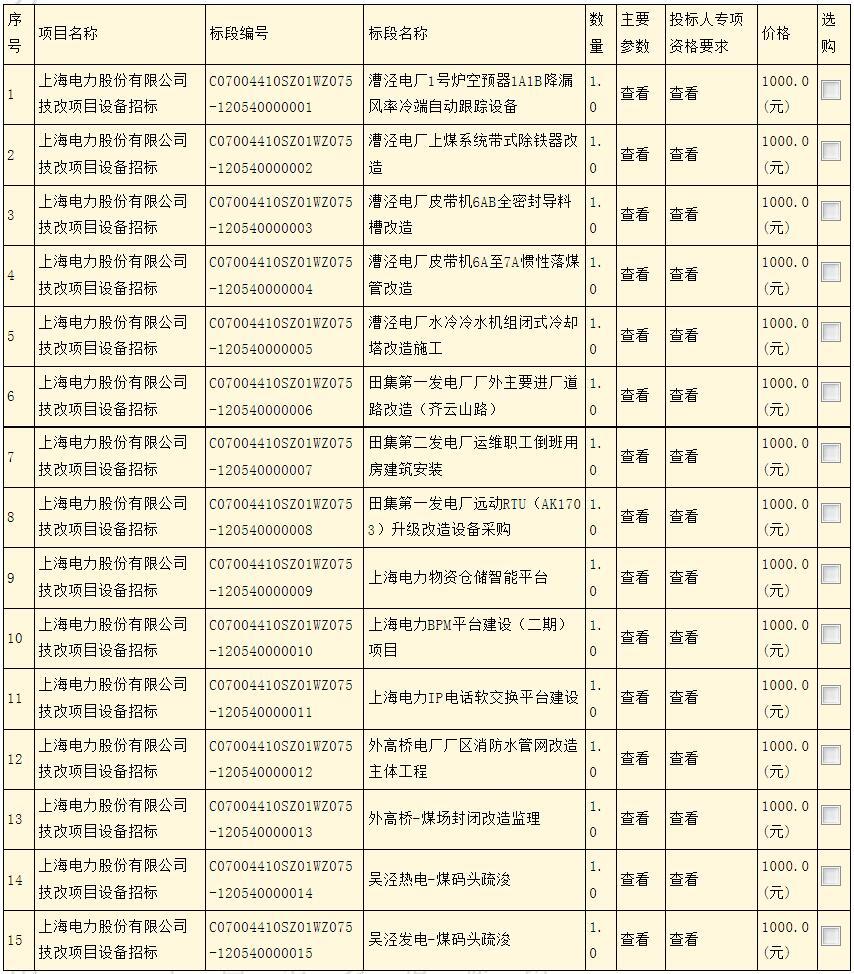 田集电厂最新招聘启事——探寻人才，共创未来能源新篇章