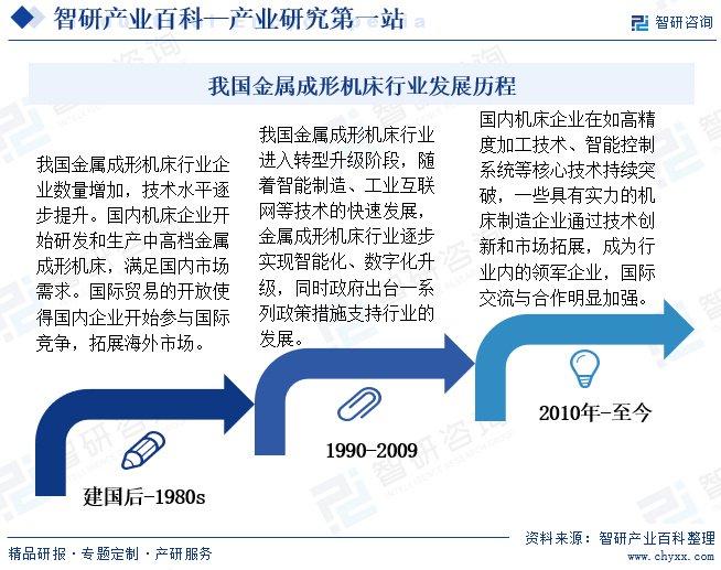 深圳自动车床最新招聘动态及相关行业发展趋势分析