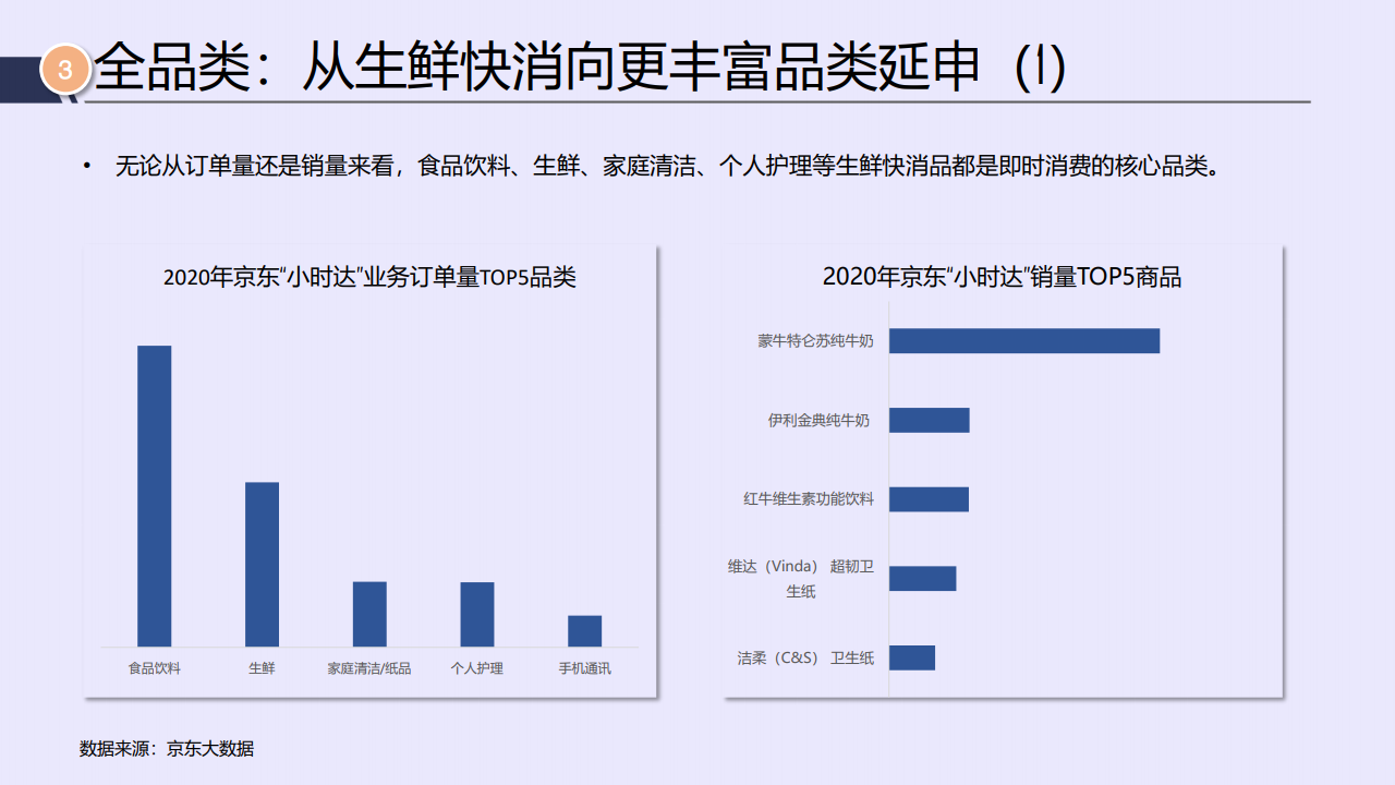 保阜高速实时路况最新报告