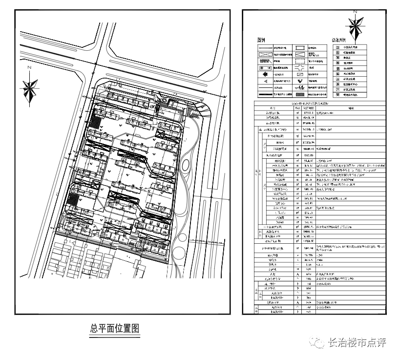 长治县最新规划信息概览