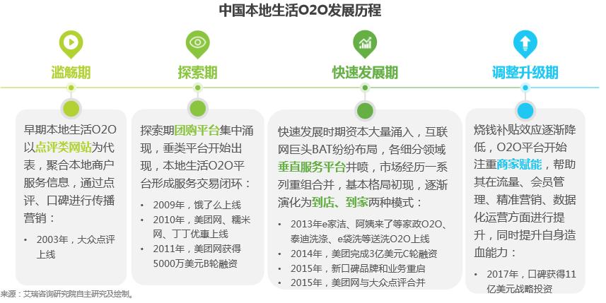 关于统计局垂直管理的最新动态研究