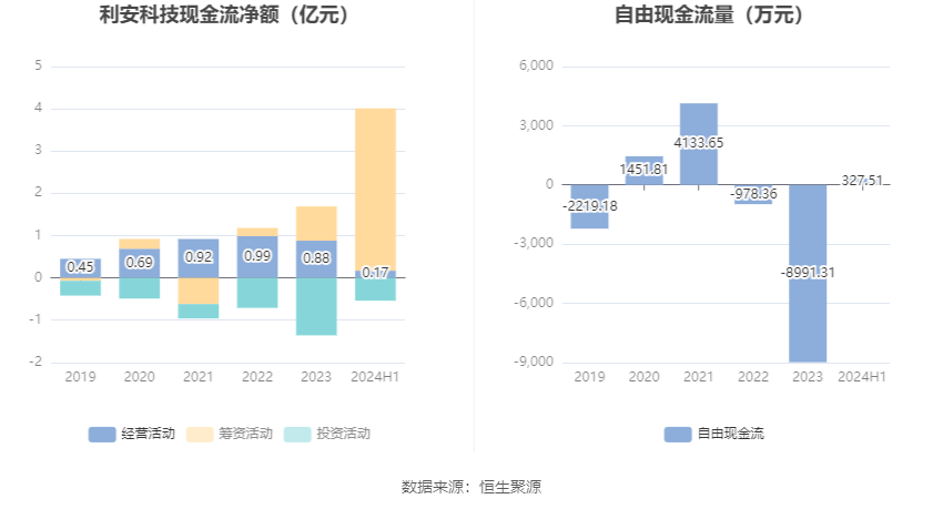 肥西上派租房最新信息概述