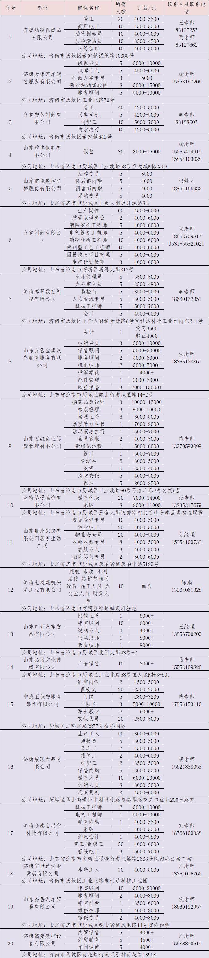 王舍人最新三天招聘活动全面解析