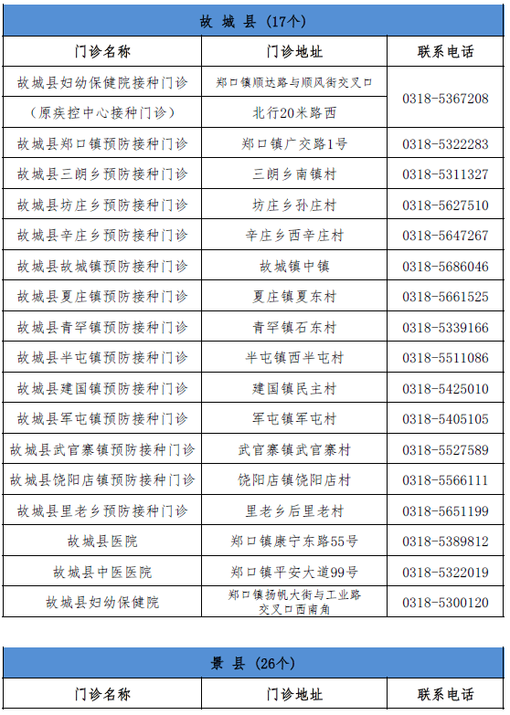 郑州黄河公棚最新公告解读