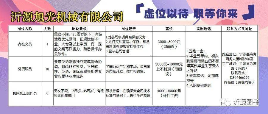 最新平阴招聘司机信息汇总