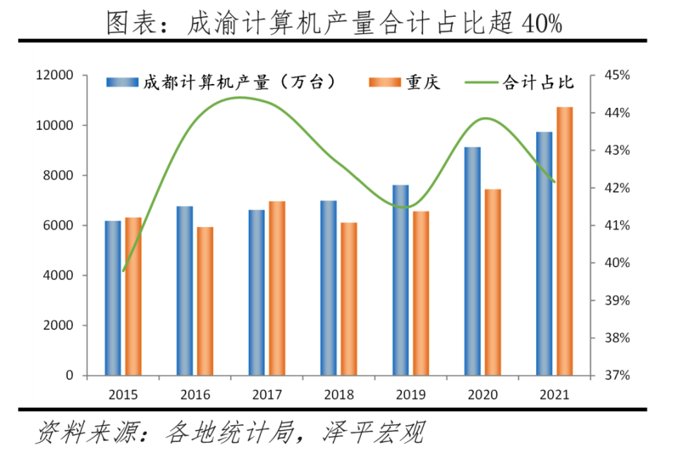 今日泛亚最新新闻，区域合作与经济动态